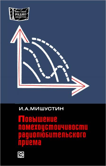 Повышение помехозащищенности радиолюбительского приема